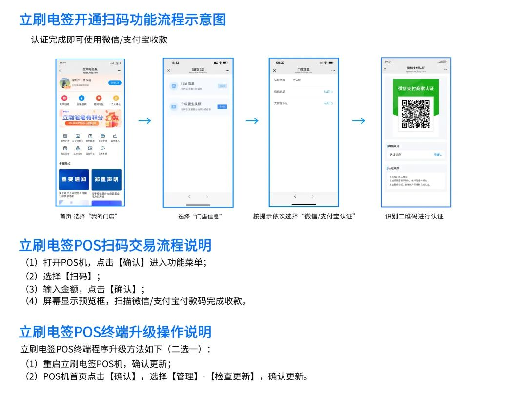 立刷電簽掃碼功能開通